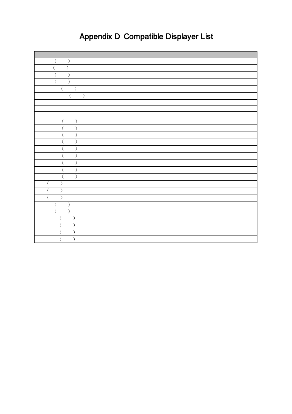 Appendix d, Compatible displayer list, Appendix d compatible displayer list | IC Realtime Flex Series: 32-CH High Performance H.264E 2U DVR User Manual | Page 172 / 180