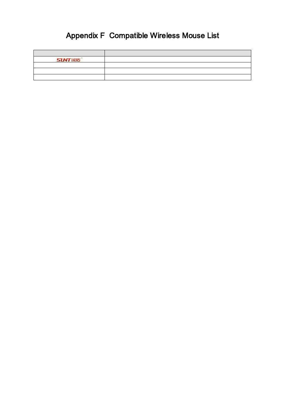 Appendix f, Compatible wireless mouse list, Appendix f compatible wireless mouse list | IC Realtime Flex Series: 32-CH High Performance H.264E 2U DVR User Manual | Page 174 / 180