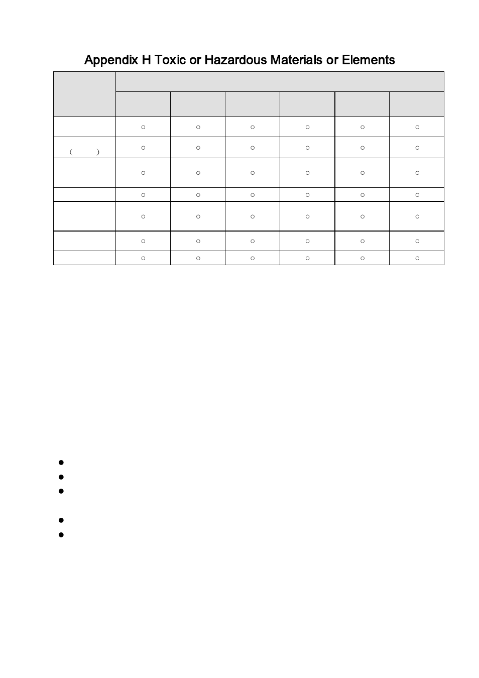 IC Realtime Flex Series: 32-CH High Performance H.264E 2U DVR User Manual | Page 180 / 180