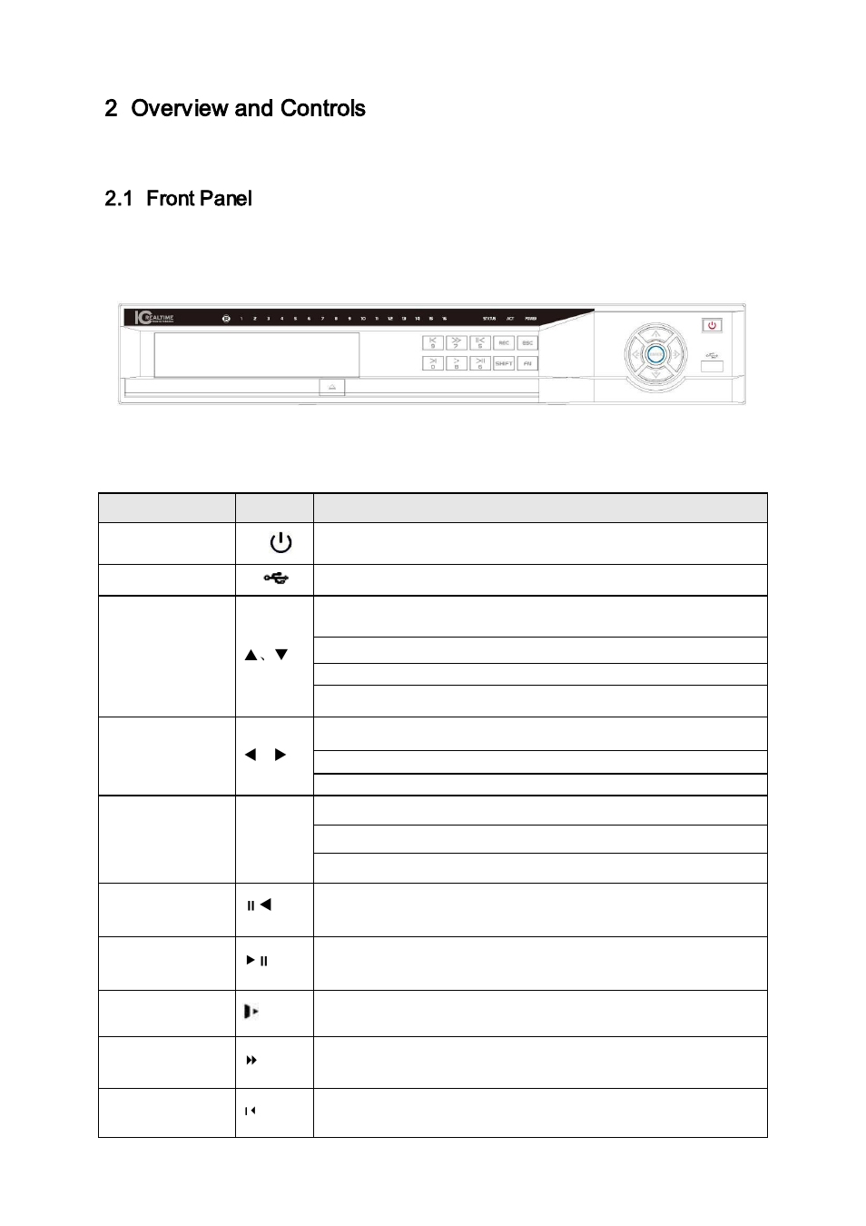 Overview and controls, Front panel, 5u series | 2 overview and controls, 1 front panel | IC Realtime Flex Series: 32-CH High Performance H.264E 2U DVR User Manual | Page 19 / 180