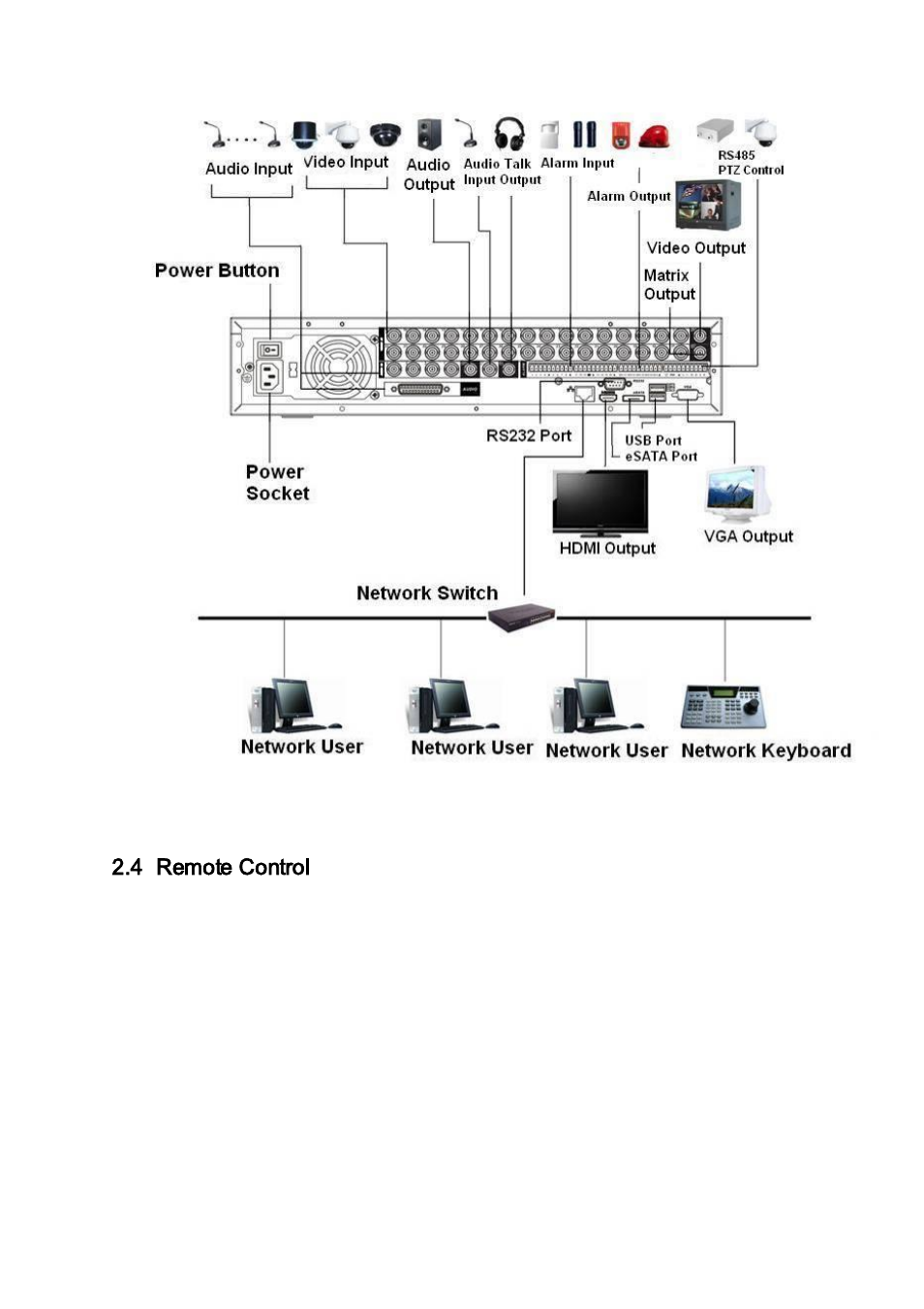 Remote control, 4 remote control | IC Realtime Flex Series: 32-CH High Performance H.264E 2U DVR User Manual | Page 25 / 180