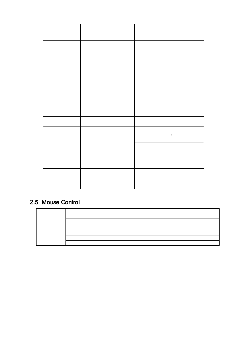 Mouse control, 5 mouse control | IC Realtime Flex Series: 32-CH High Performance H.264E 2U DVR User Manual | Page 27 / 180