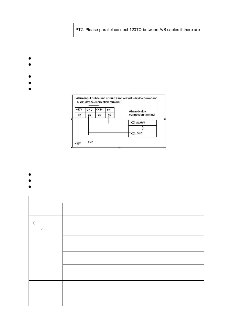 Alarm input port, Alarm output port | IC Realtime Flex Series: 32-CH High Performance H.264E 2U DVR User Manual | Page 35 / 180