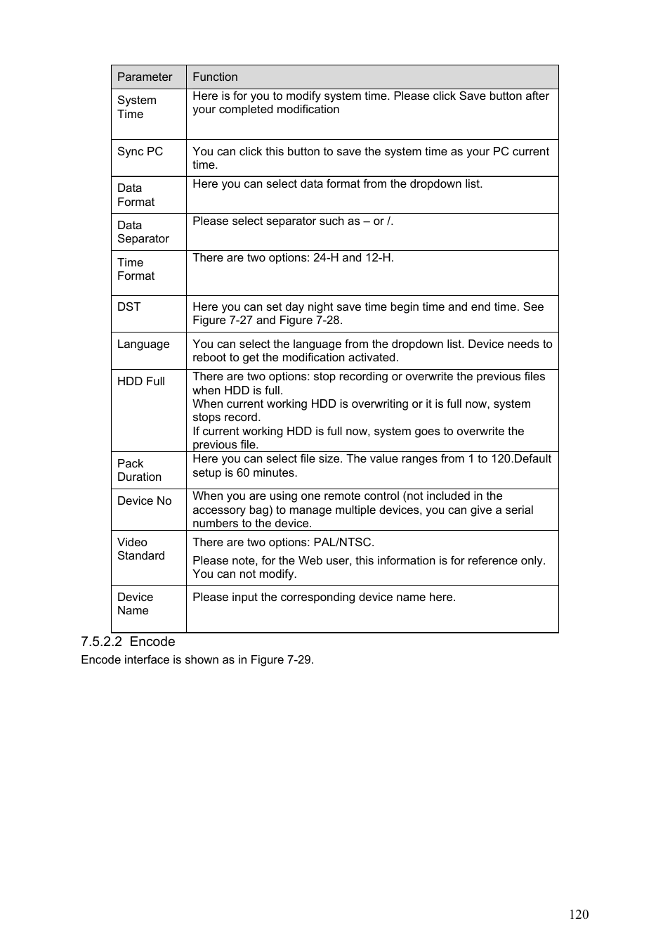 IC Realtime Flex Series: 64 Channel 2CIF 3U Standalone DVR User Manual | Page 130 / 185