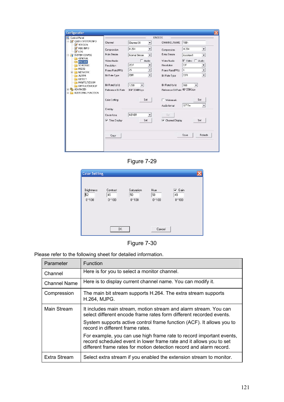 IC Realtime Flex Series: 64 Channel 2CIF 3U Standalone DVR User Manual | Page 131 / 185
