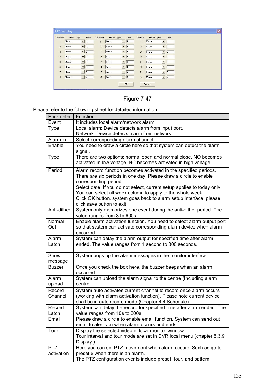 IC Realtime Flex Series: 64 Channel 2CIF 3U Standalone DVR User Manual | Page 145 / 185