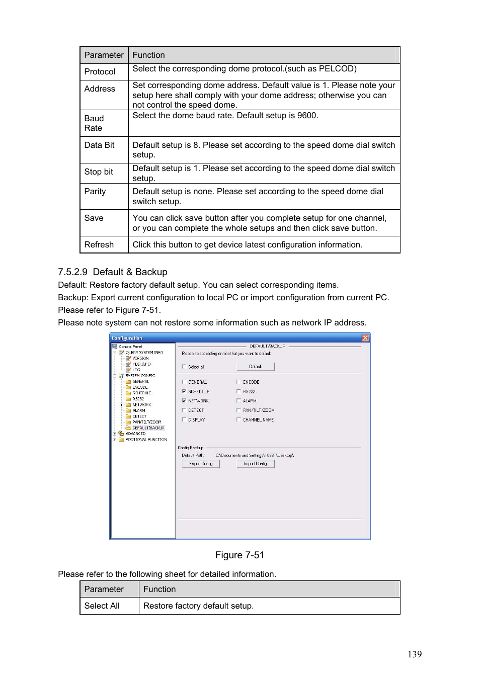 IC Realtime Flex Series: 64 Channel 2CIF 3U Standalone DVR User Manual | Page 149 / 185