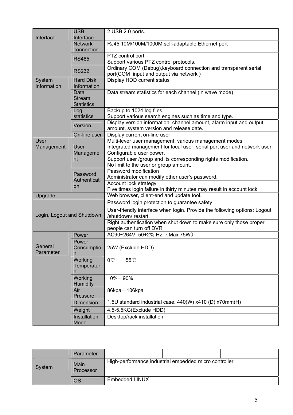 IC Realtime Flex Series: 64 Channel 2CIF 3U Standalone DVR User Manual | Page 15 / 185