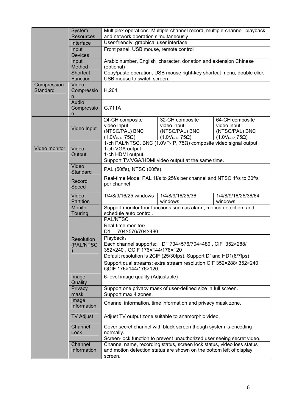 IC Realtime Flex Series: 64 Channel 2CIF 3U Standalone DVR User Manual | Page 16 / 185