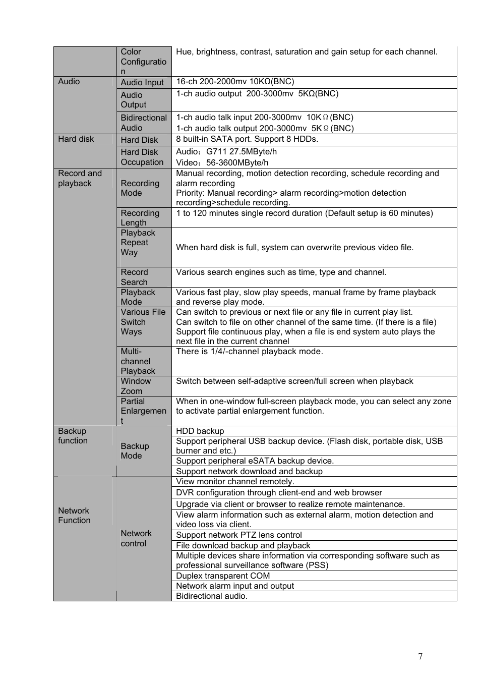 IC Realtime Flex Series: 64 Channel 2CIF 3U Standalone DVR User Manual | Page 17 / 185