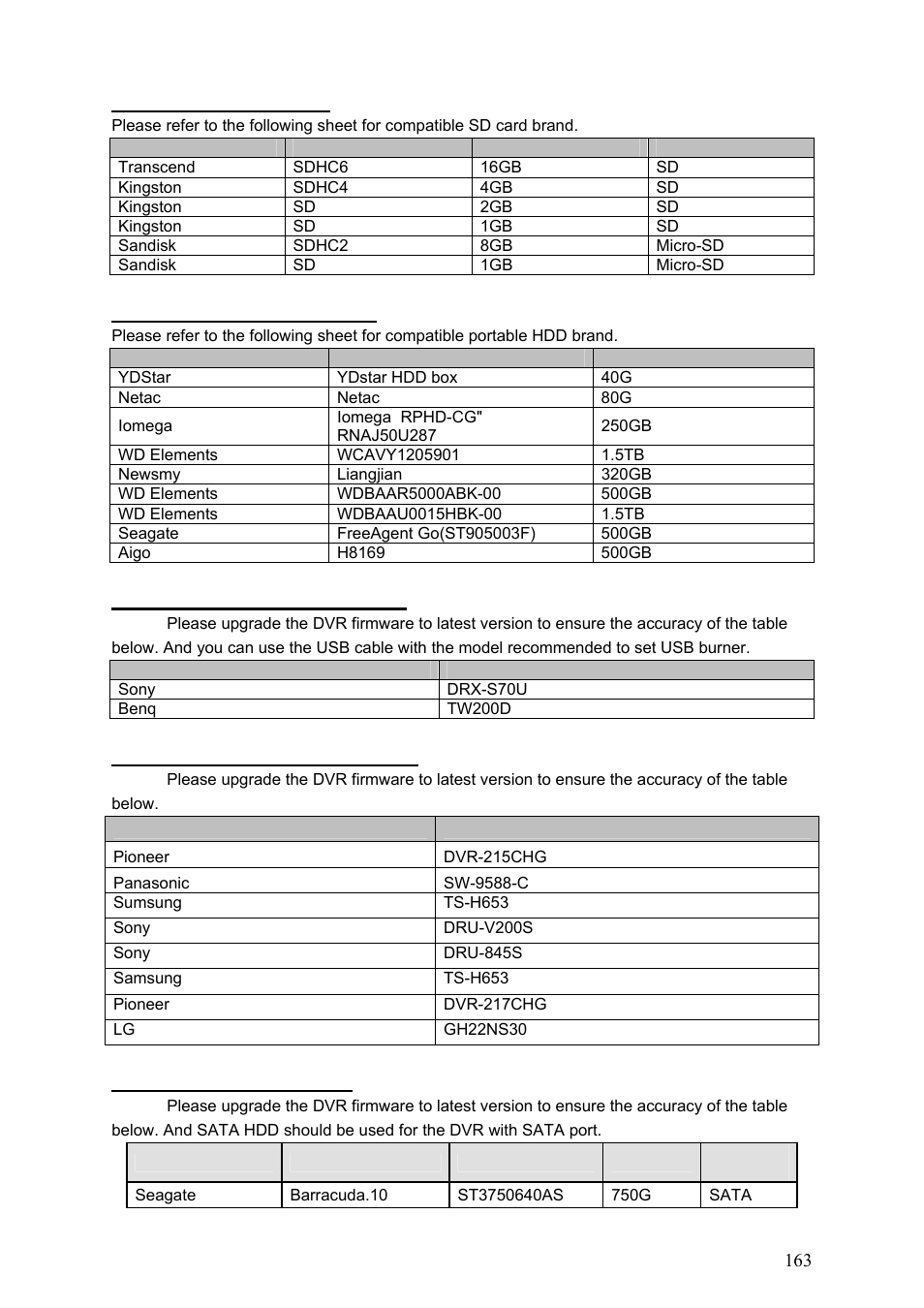 IC Realtime Flex Series: 64 Channel 2CIF 3U Standalone DVR User Manual | Page 173 / 185