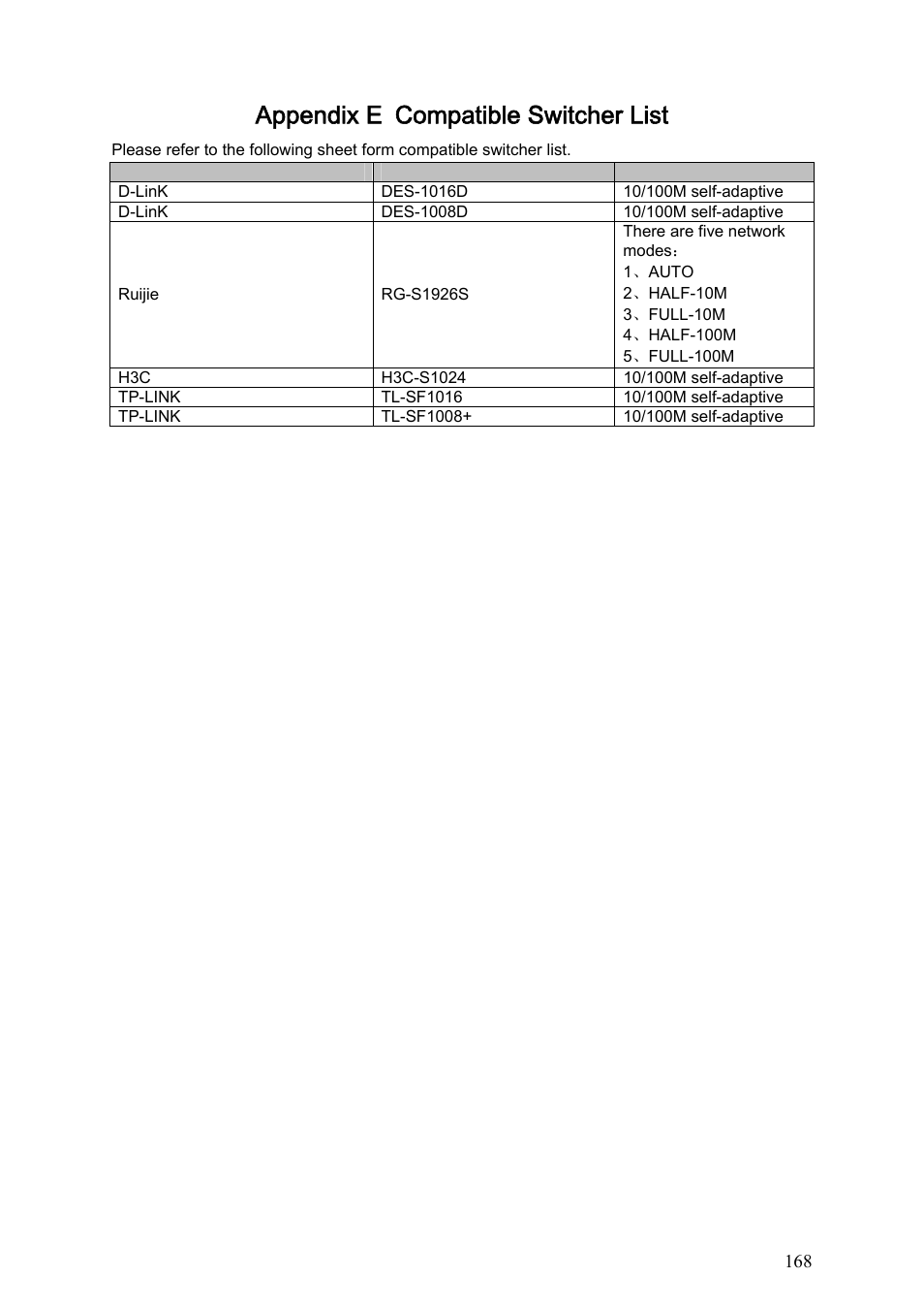 Appendix e compatible switcher list | IC Realtime Flex Series: 64 Channel 2CIF 3U Standalone DVR User Manual | Page 178 / 185