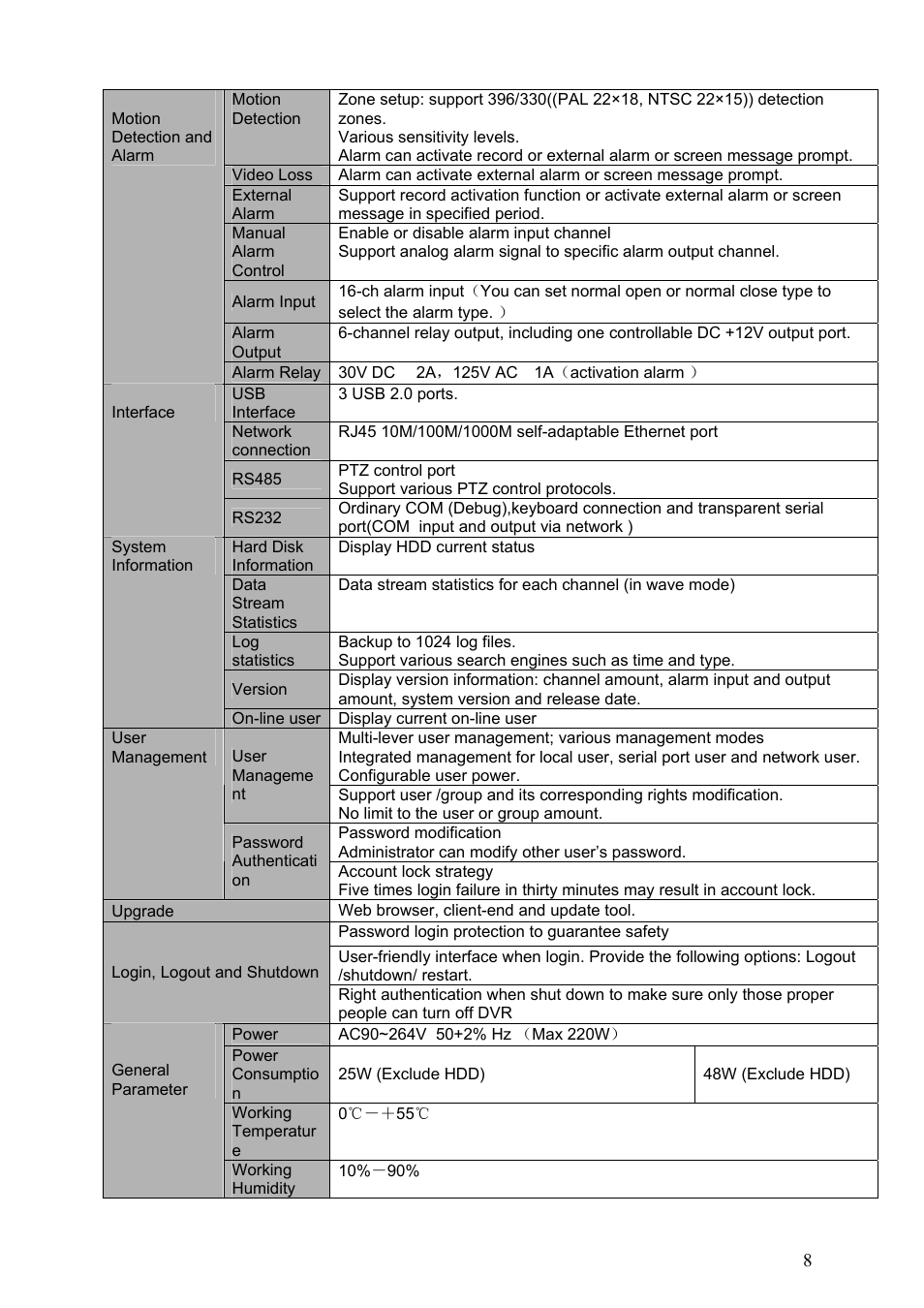 IC Realtime Flex Series: 64 Channel 2CIF 3U Standalone DVR User Manual | Page 18 / 185