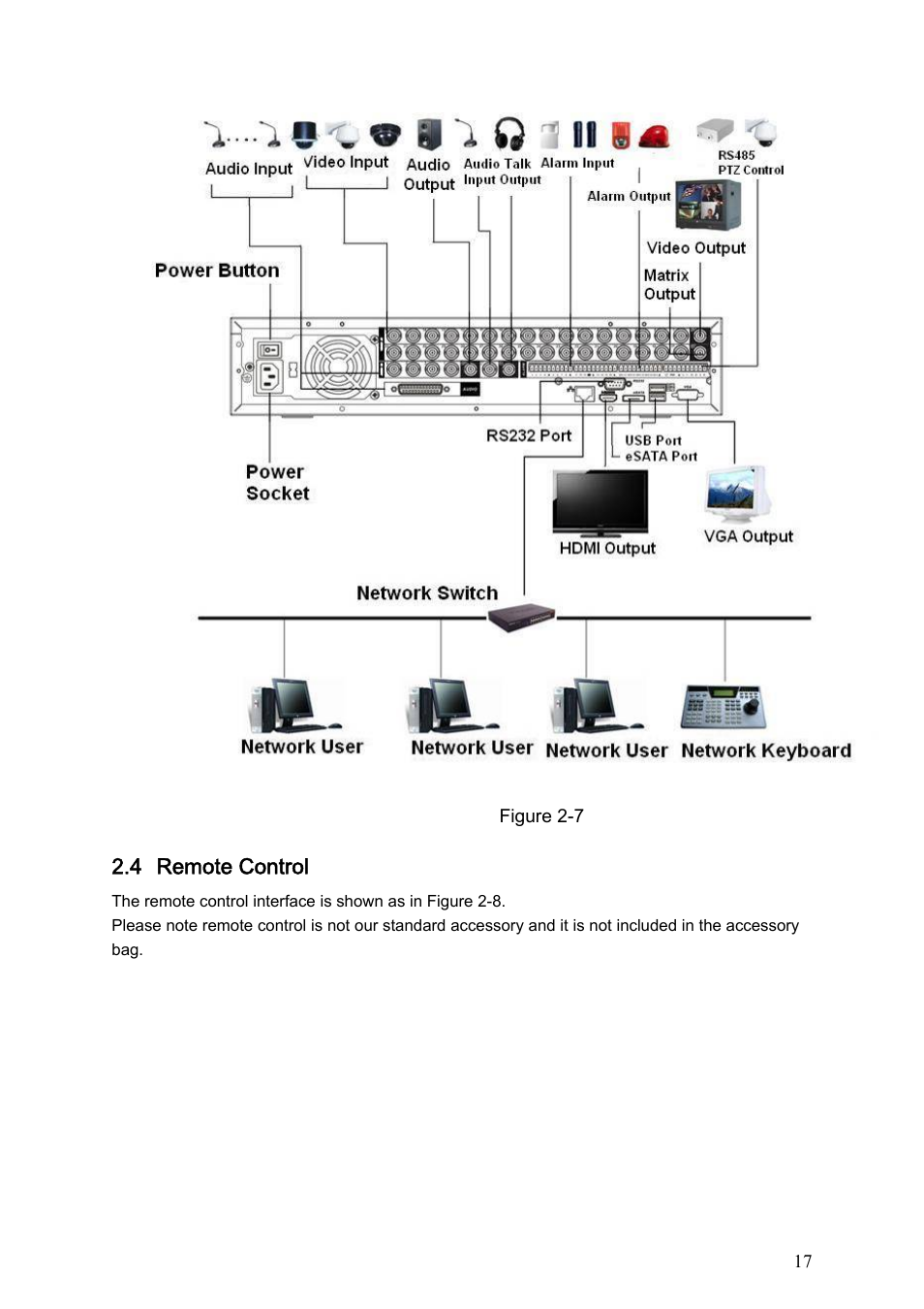IC Realtime Flex Series: 64 Channel 2CIF 3U Standalone DVR User Manual | Page 27 / 185