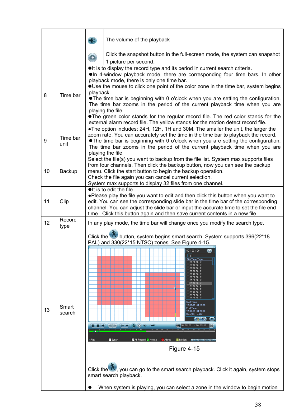 IC Realtime Flex Series: 64 Channel 2CIF 3U Standalone DVR User Manual | Page 48 / 185
