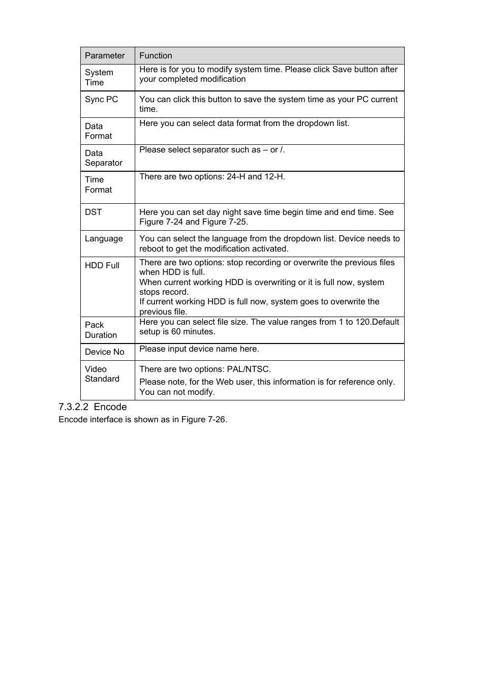 IC Realtime Combo Series: 8 Channel DVR with built-in 10 LCD monitor User Manual | Page 102 / 153