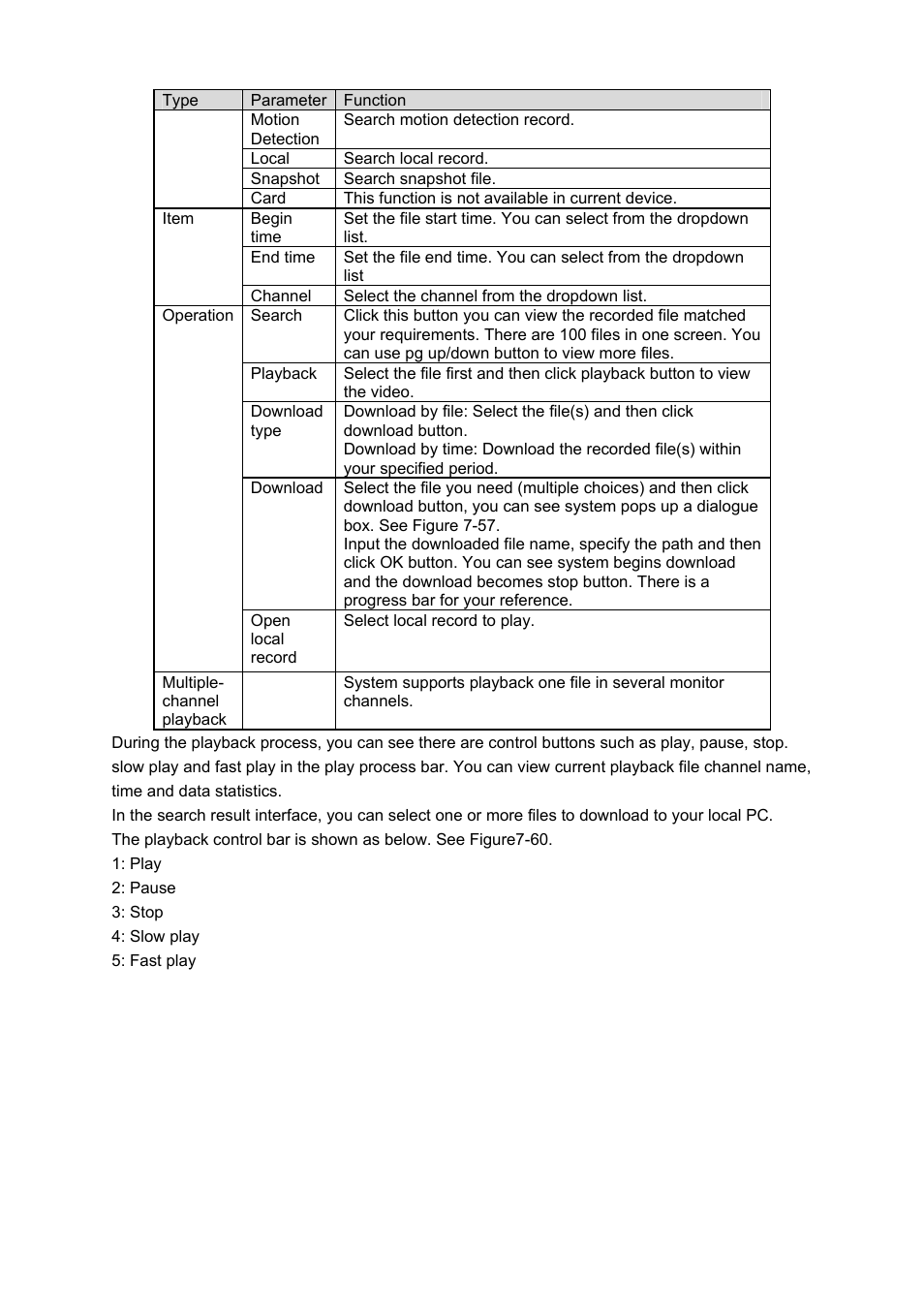 IC Realtime Combo Series: 8 Channel DVR with built-in 10 LCD monitor User Manual | Page 130 / 153