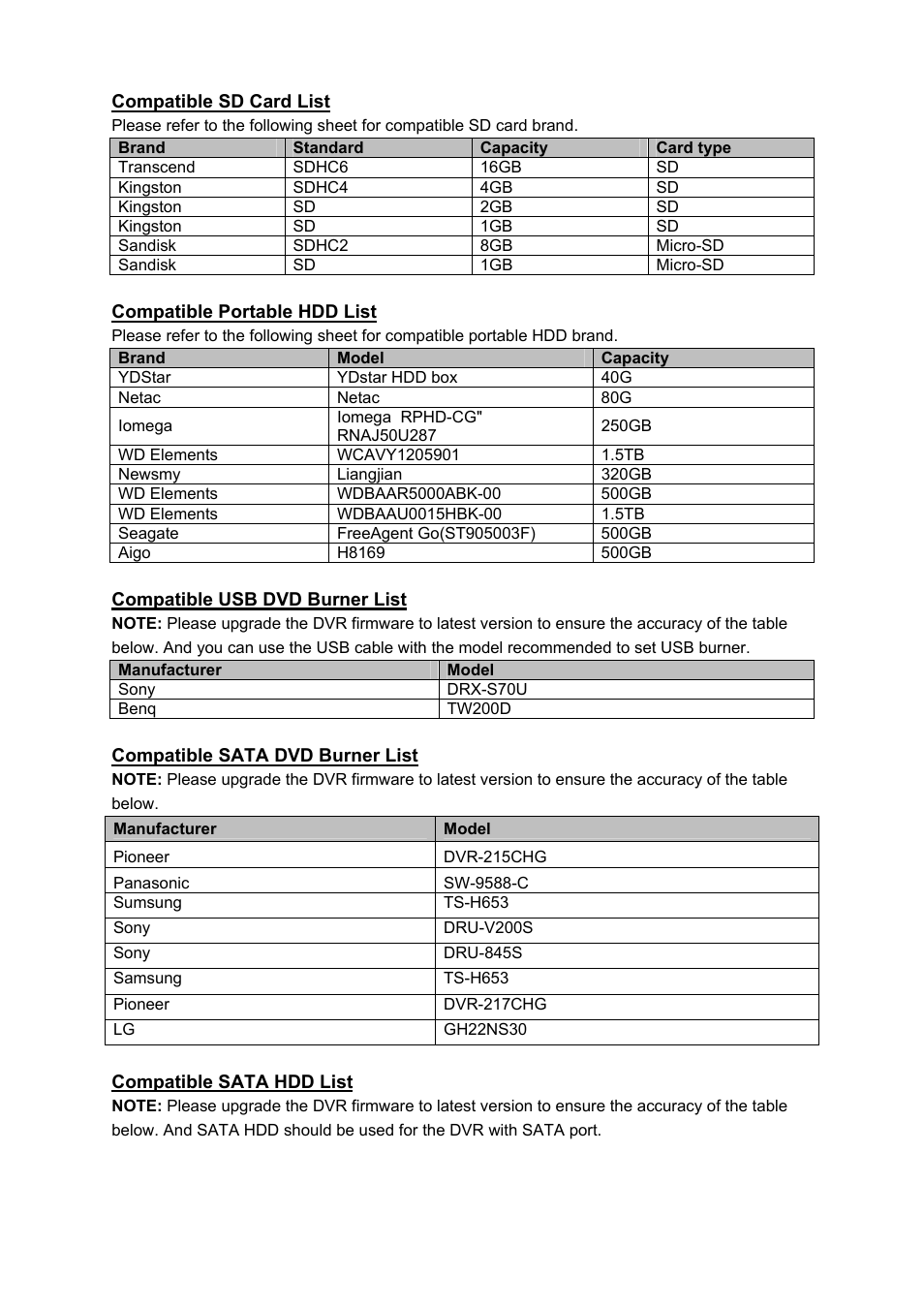 IC Realtime Combo Series: 8 Channel DVR with built-in 10 LCD monitor User Manual | Page 142 / 153