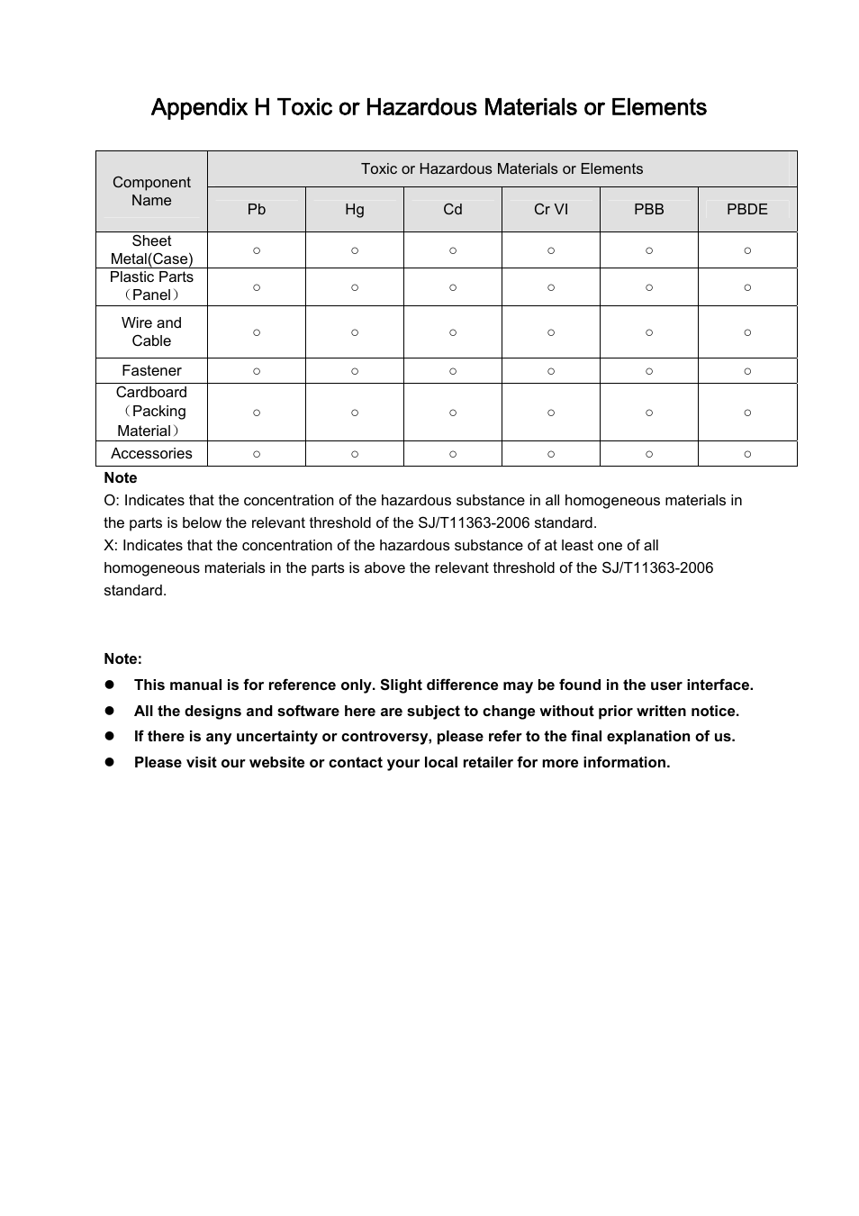 IC Realtime Combo Series: 8 Channel DVR with built-in 10 LCD monitor User Manual | Page 153 / 153