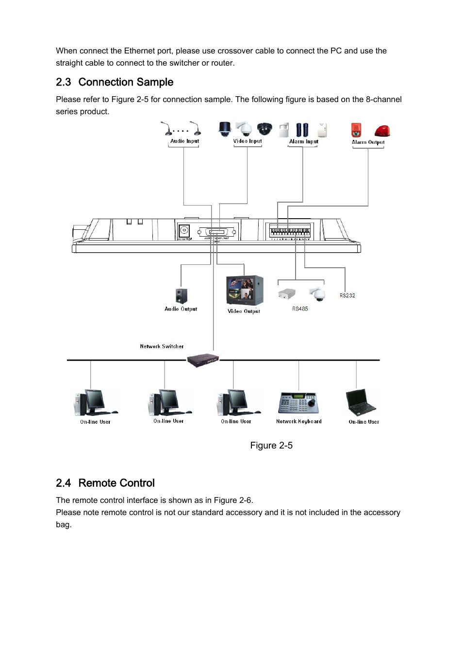 3 connection sample, 4 remote control | IC Realtime Combo Series: 8 Channel DVR with built-in 10 LCD monitor User Manual | Page 18 / 153