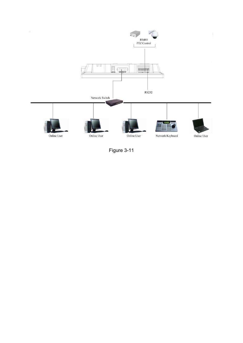 IC Realtime Combo Series: 8 Channel DVR with built-in 10 LCD monitor User Manual | Page 31 / 153