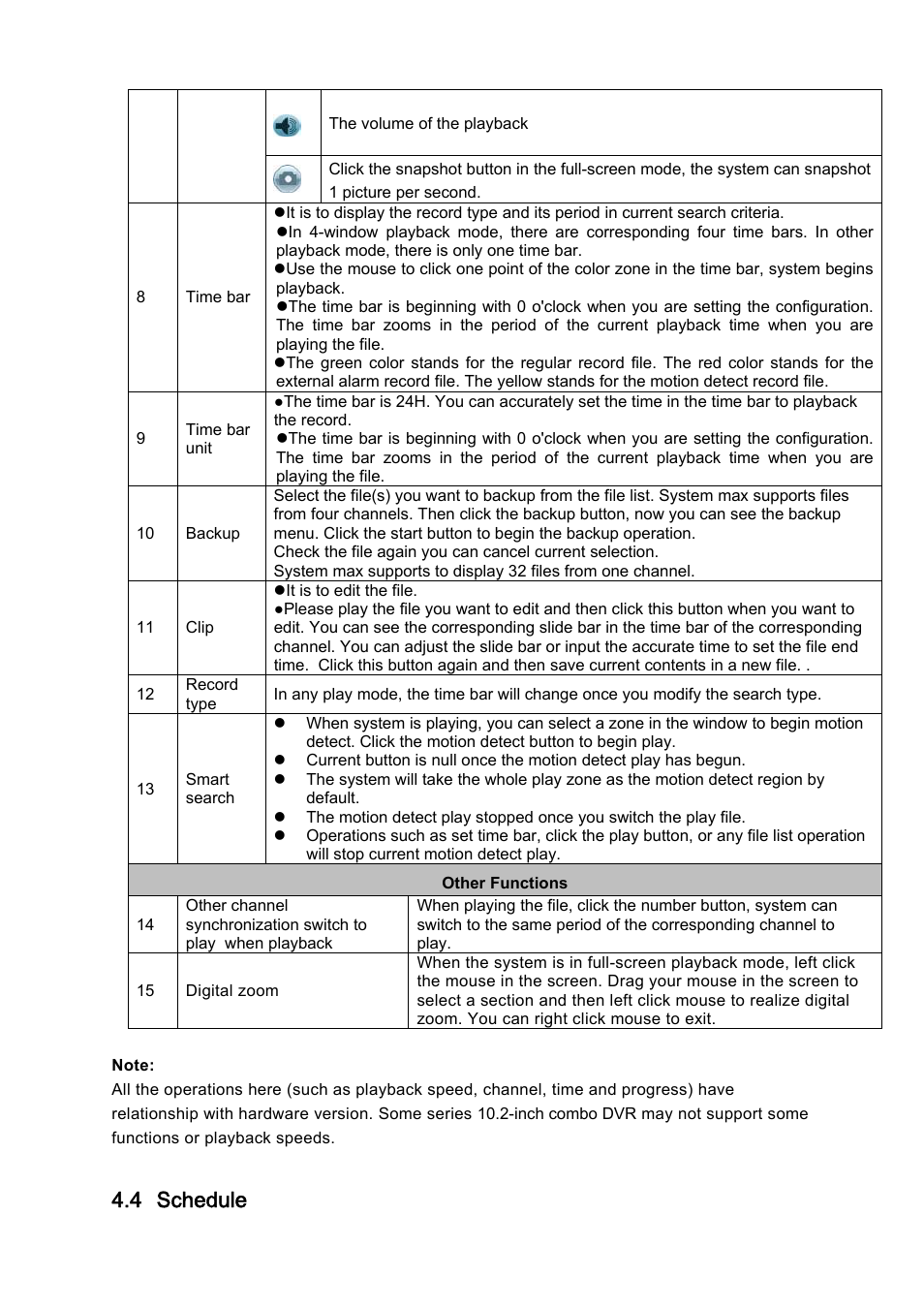 4 schedule | IC Realtime Combo Series: 8 Channel DVR with built-in 10 LCD monitor User Manual | Page 39 / 153