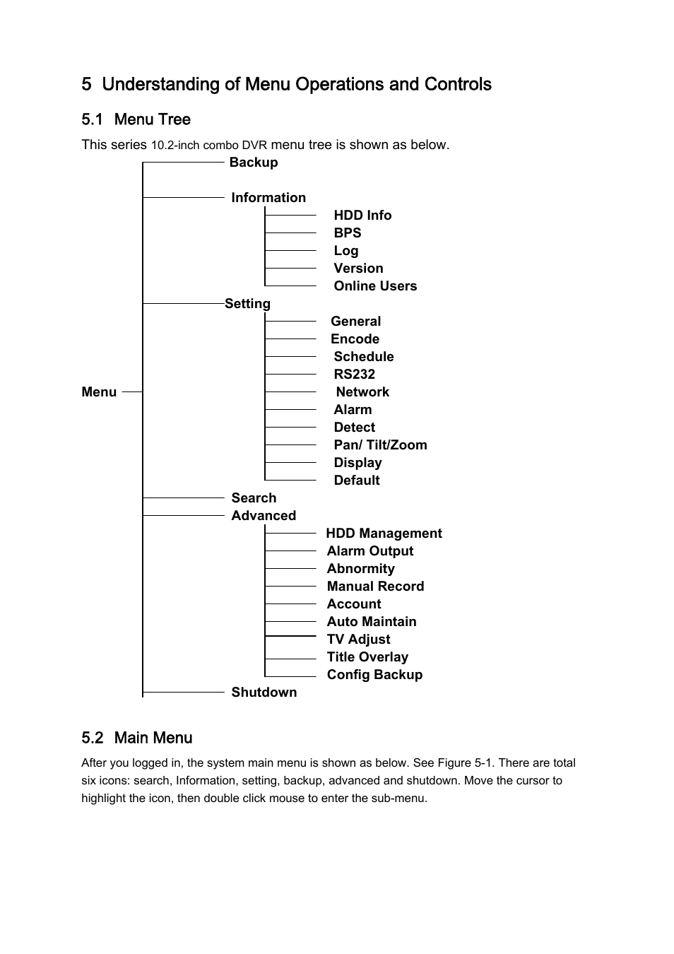 5 understanding of menu operations and controls | IC Realtime Combo Series: 8 Channel DVR with built-in 10 LCD monitor User Manual | Page 56 / 153