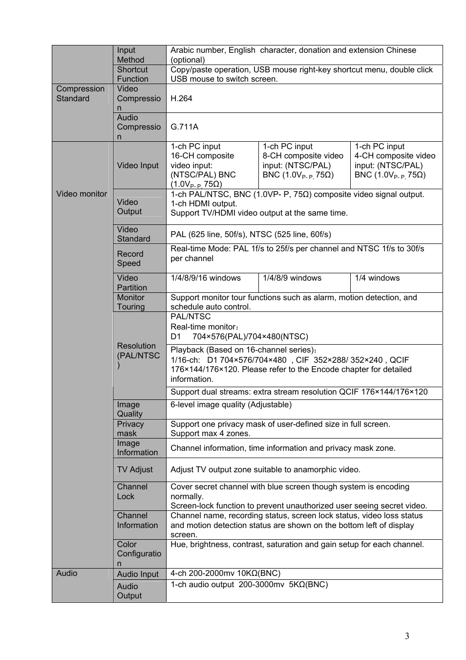 IC Realtime Combo Series: 8 Channel DVR with built-in 19 LCD monitor User Manual | Page 12 / 141