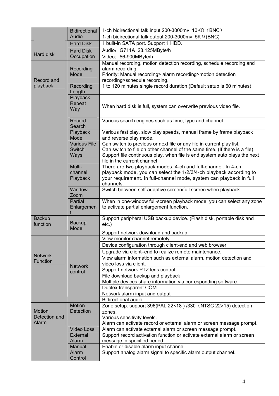 IC Realtime Combo Series: 8 Channel DVR with built-in 19 LCD monitor User Manual | Page 13 / 141