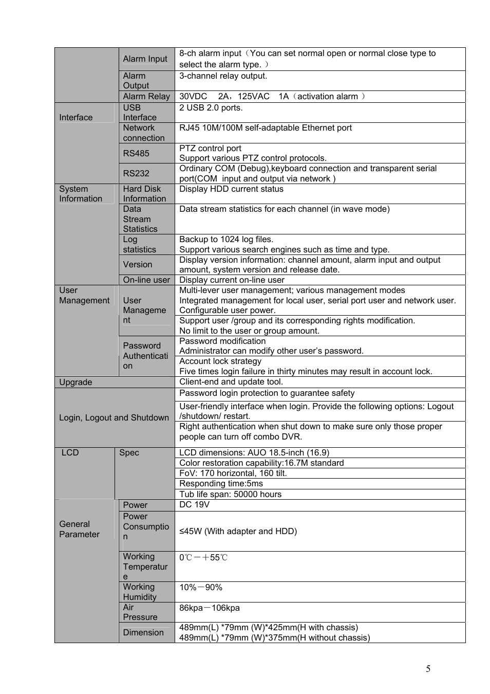 IC Realtime Combo Series: 8 Channel DVR with built-in 19 LCD monitor User Manual | Page 14 / 141