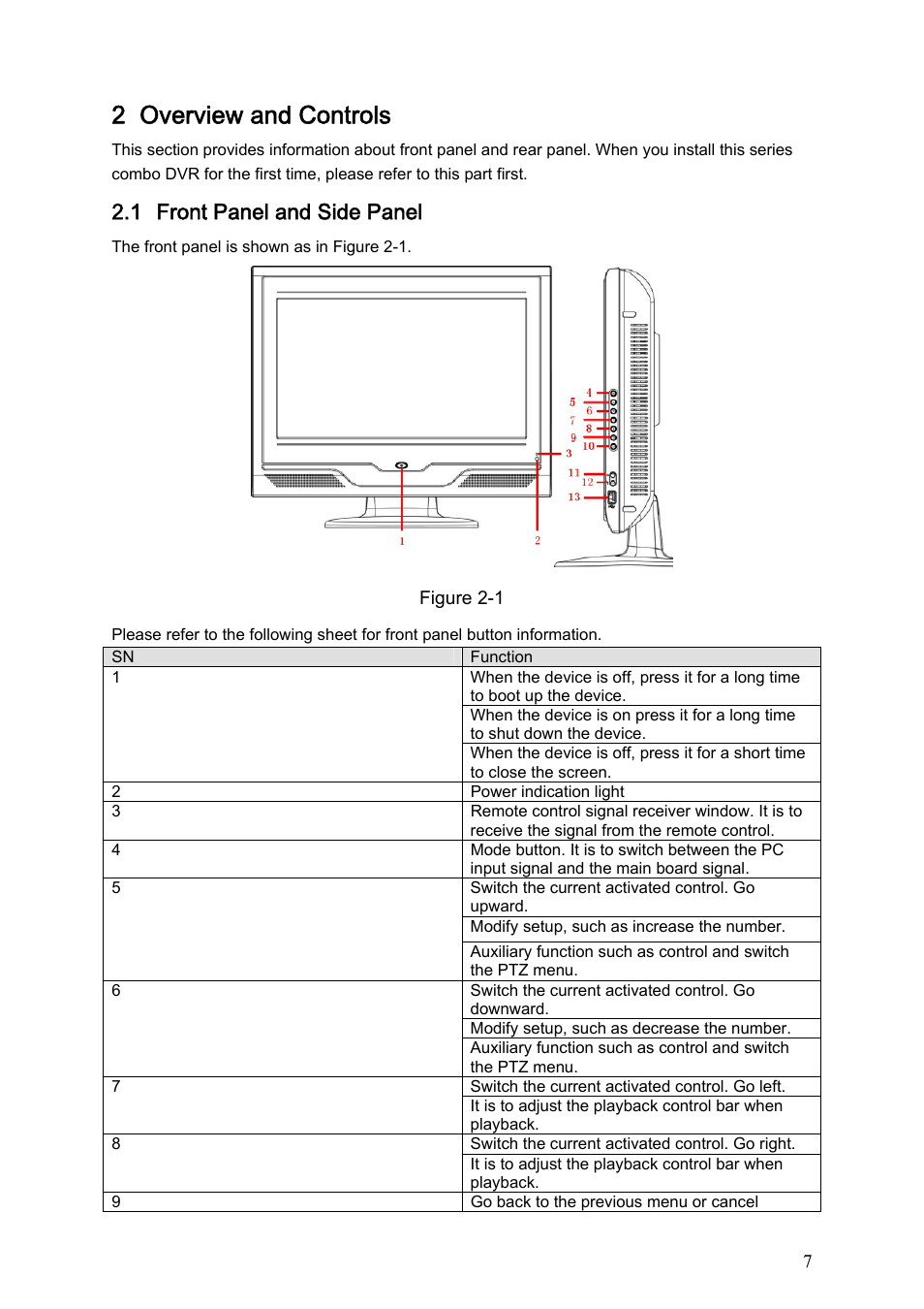 2 overview and controls, 1 front panel and side panel | IC Realtime Combo Series: 8 Channel DVR with built-in 19 LCD monitor User Manual | Page 16 / 141