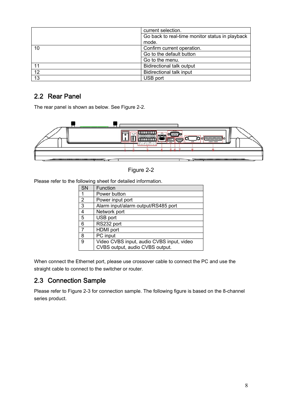 2 rear panel, 3 connection sample | IC Realtime Combo Series: 8 Channel DVR with built-in 19 LCD monitor User Manual | Page 17 / 141