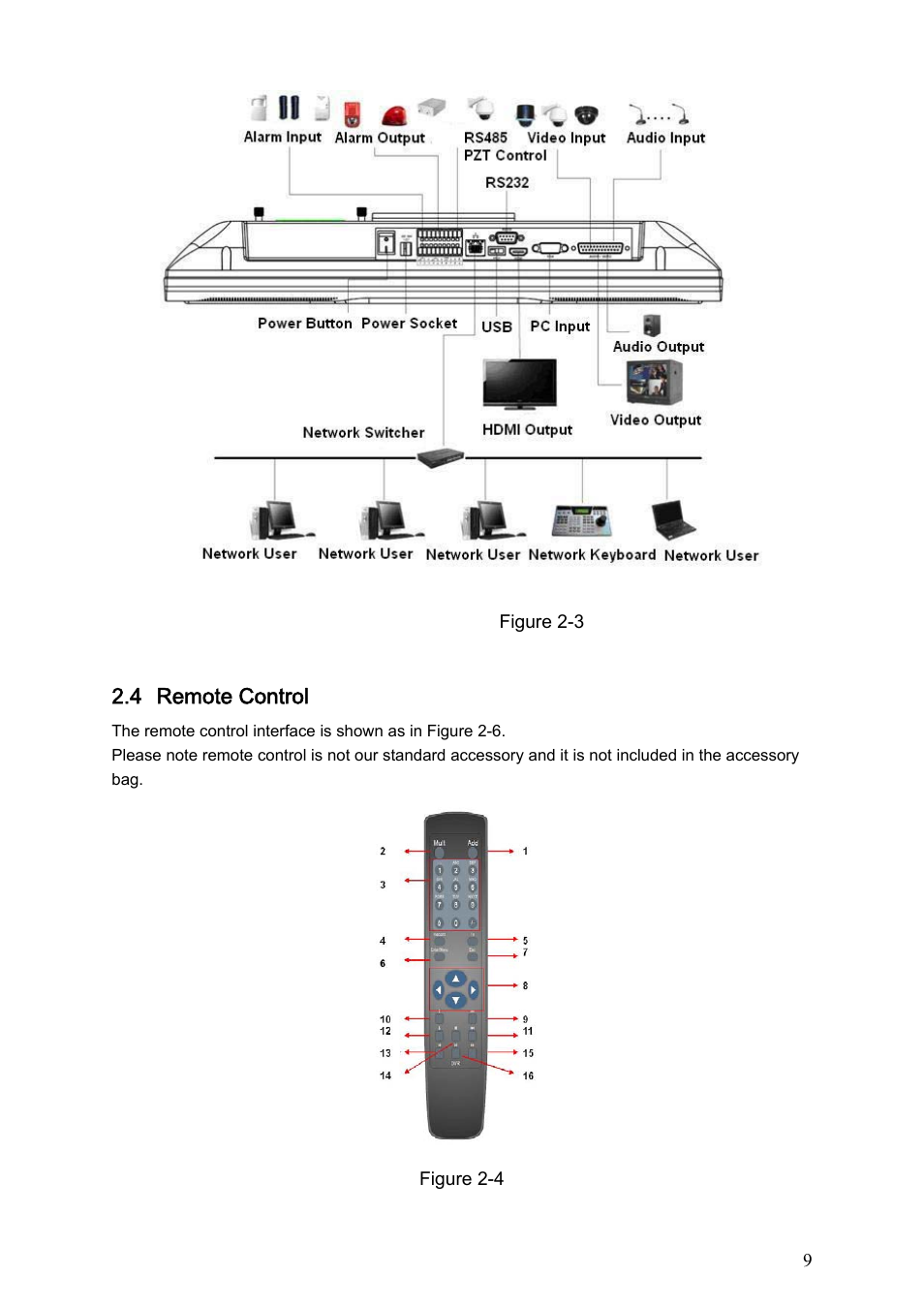 4 remote control | IC Realtime Combo Series: 8 Channel DVR with built-in 19 LCD monitor User Manual | Page 18 / 141
