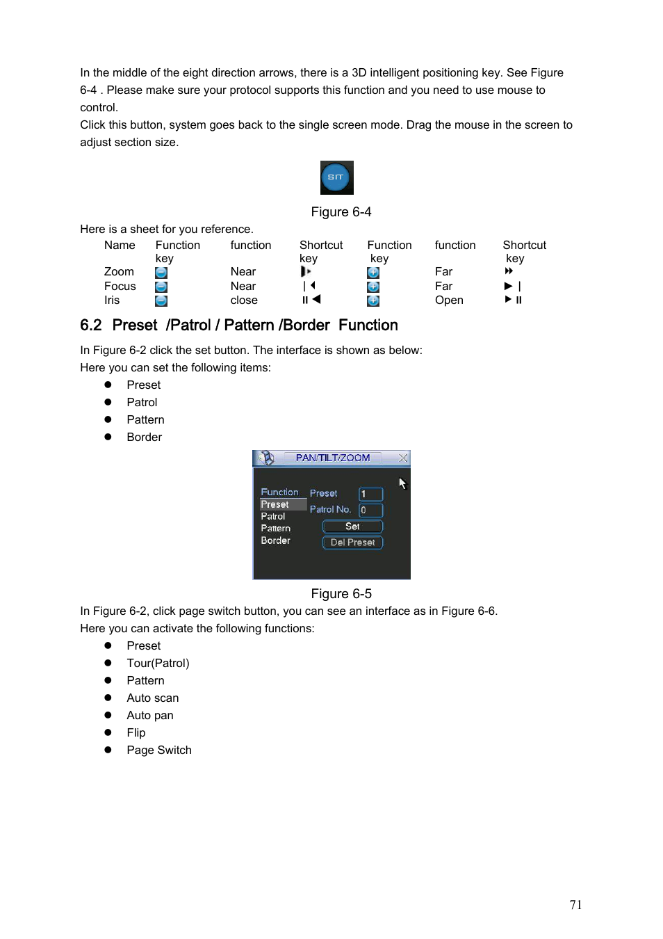 2 preset /patrol / pattern /border function | IC Realtime Combo Series: 8 Channel DVR with built-in 19 LCD monitor User Manual | Page 80 / 141