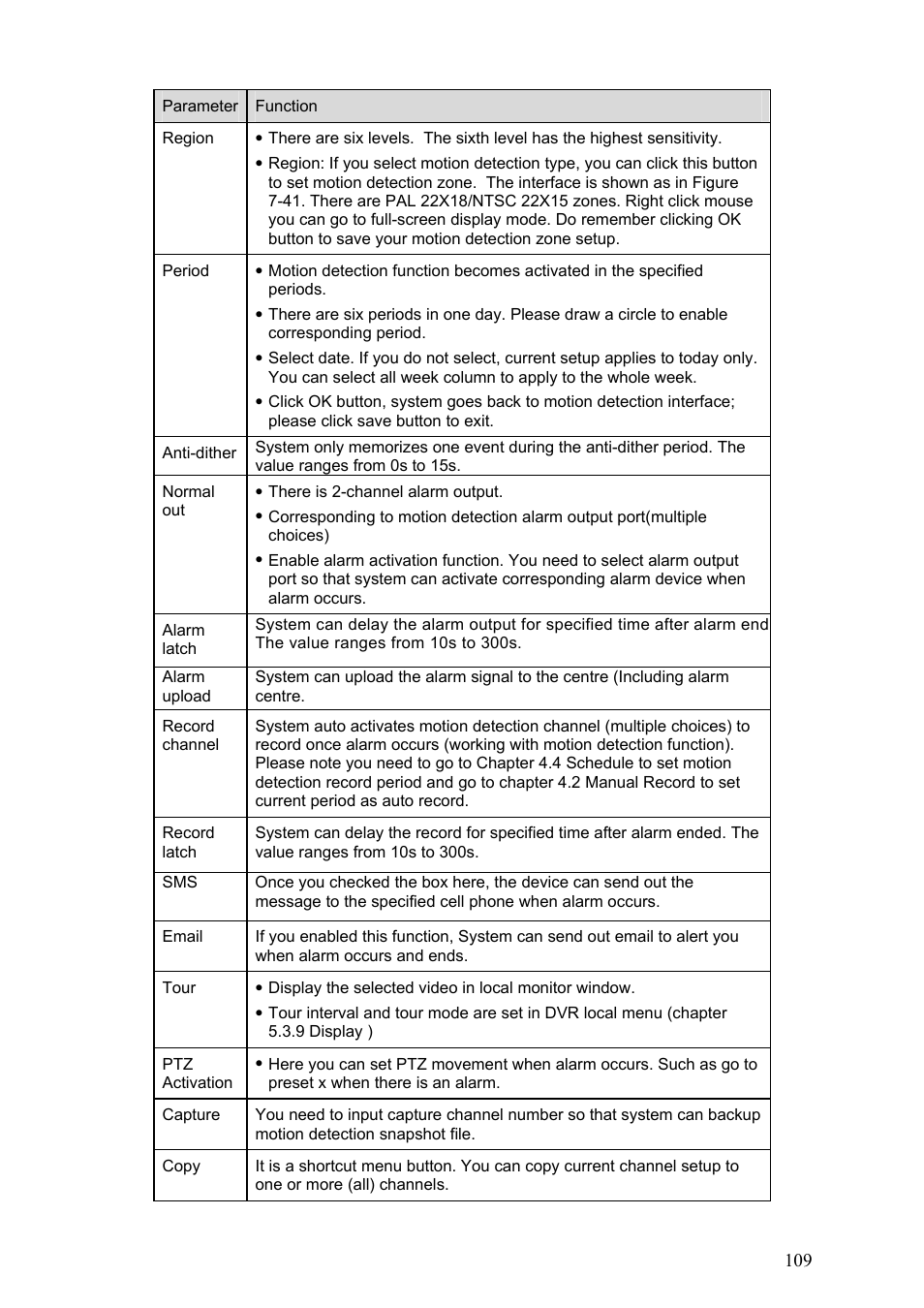 IC Realtime Specialty: 4-CH Mobile DVR User Manual | Page 109 / 137