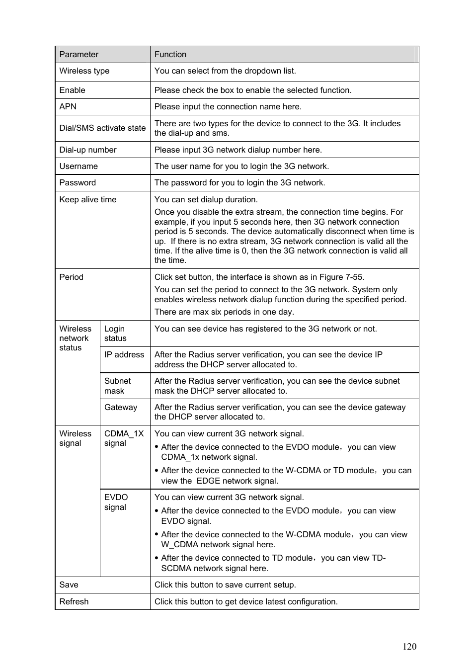 IC Realtime Specialty: 4-CH Mobile DVR User Manual | Page 120 / 137