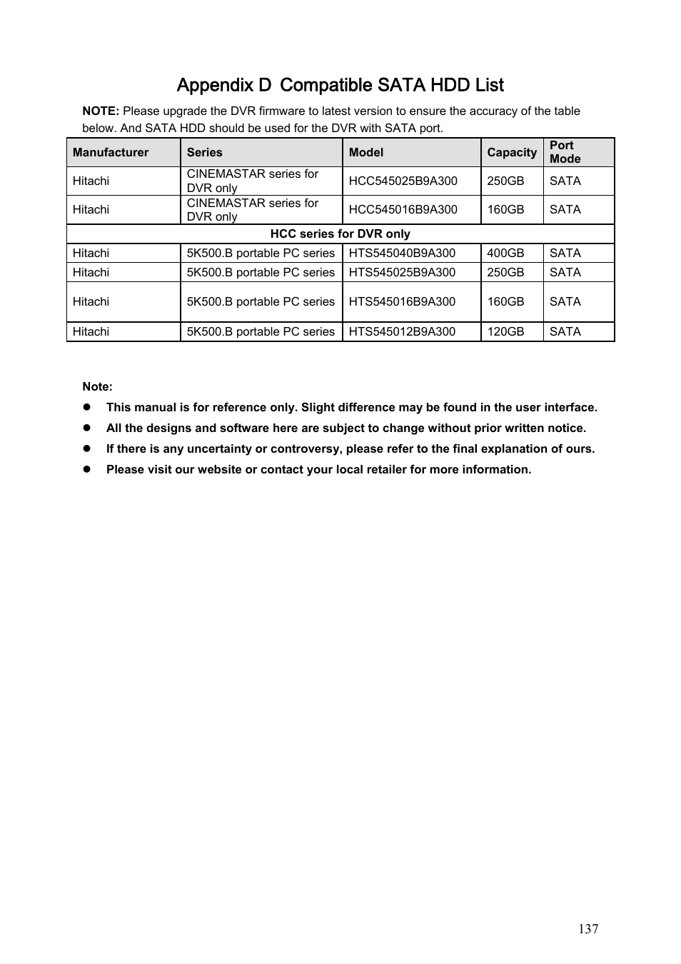 Appendix d compatible sata hdd list | IC Realtime Specialty: 4-CH Mobile DVR User Manual | Page 137 / 137