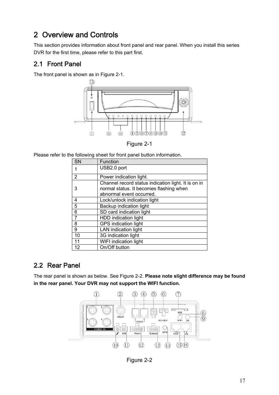 2 overview and controls, 1 front panel, 2 rear panel | IC Realtime Specialty: 4-CH Mobile DVR User Manual | Page 17 / 137