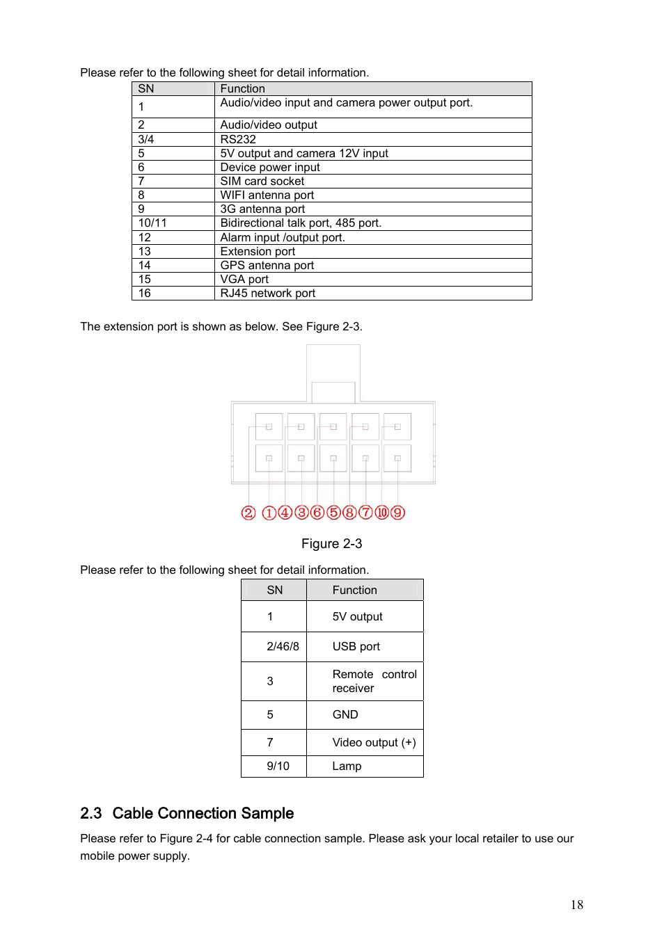 3 cable connection sample | IC Realtime Specialty: 4-CH Mobile DVR User Manual | Page 18 / 137