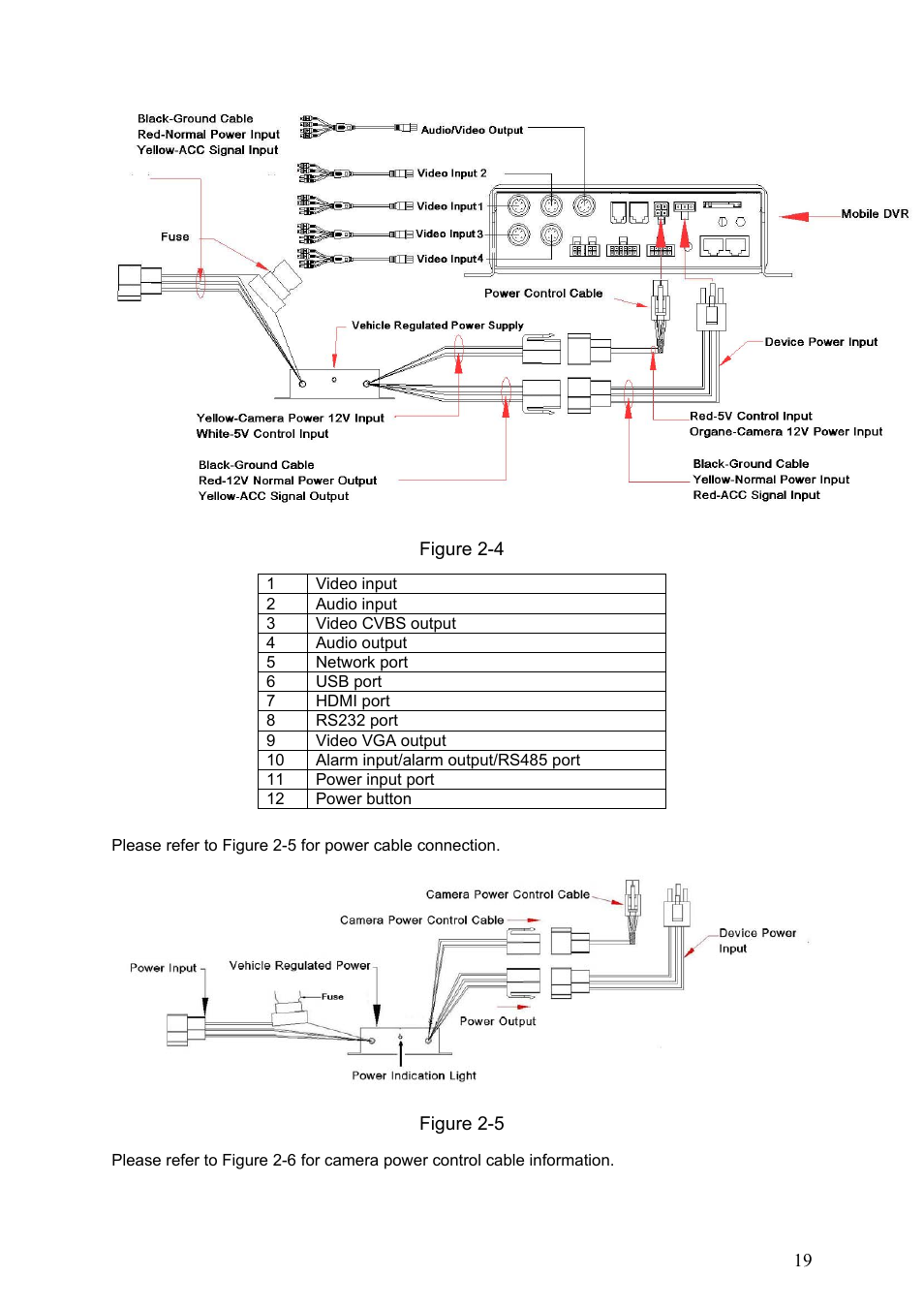 IC Realtime Specialty: 4-CH Mobile DVR User Manual | Page 19 / 137