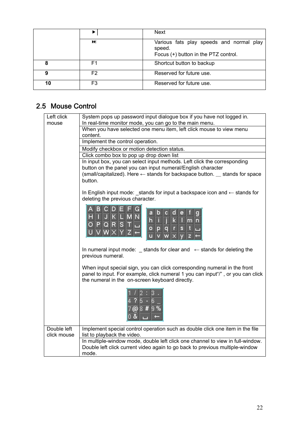 5 mouse control | IC Realtime Specialty: 4-CH Mobile DVR User Manual | Page 22 / 137
