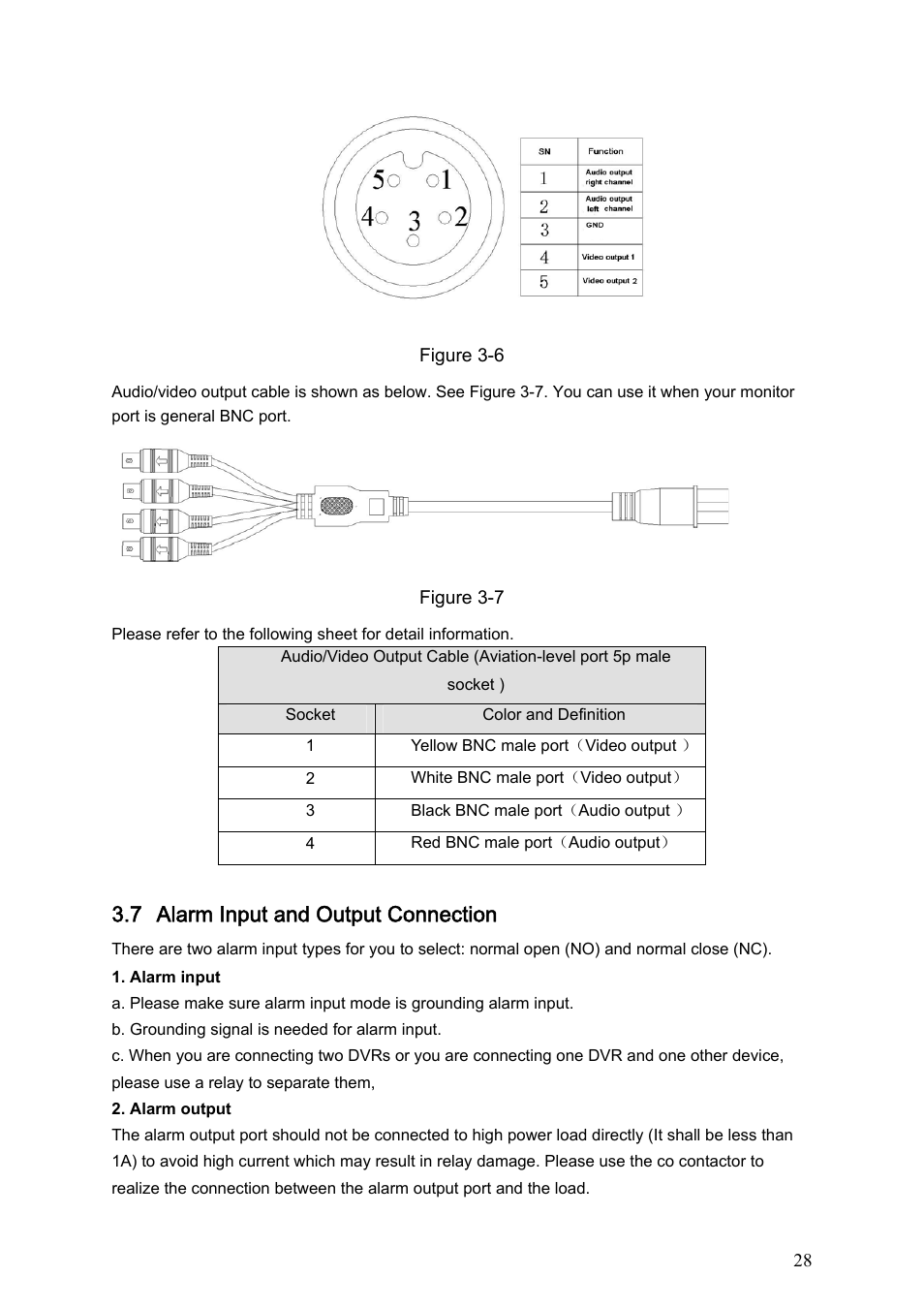 7 alarm input and output connection | IC Realtime Specialty: 4-CH Mobile DVR User Manual | Page 28 / 137