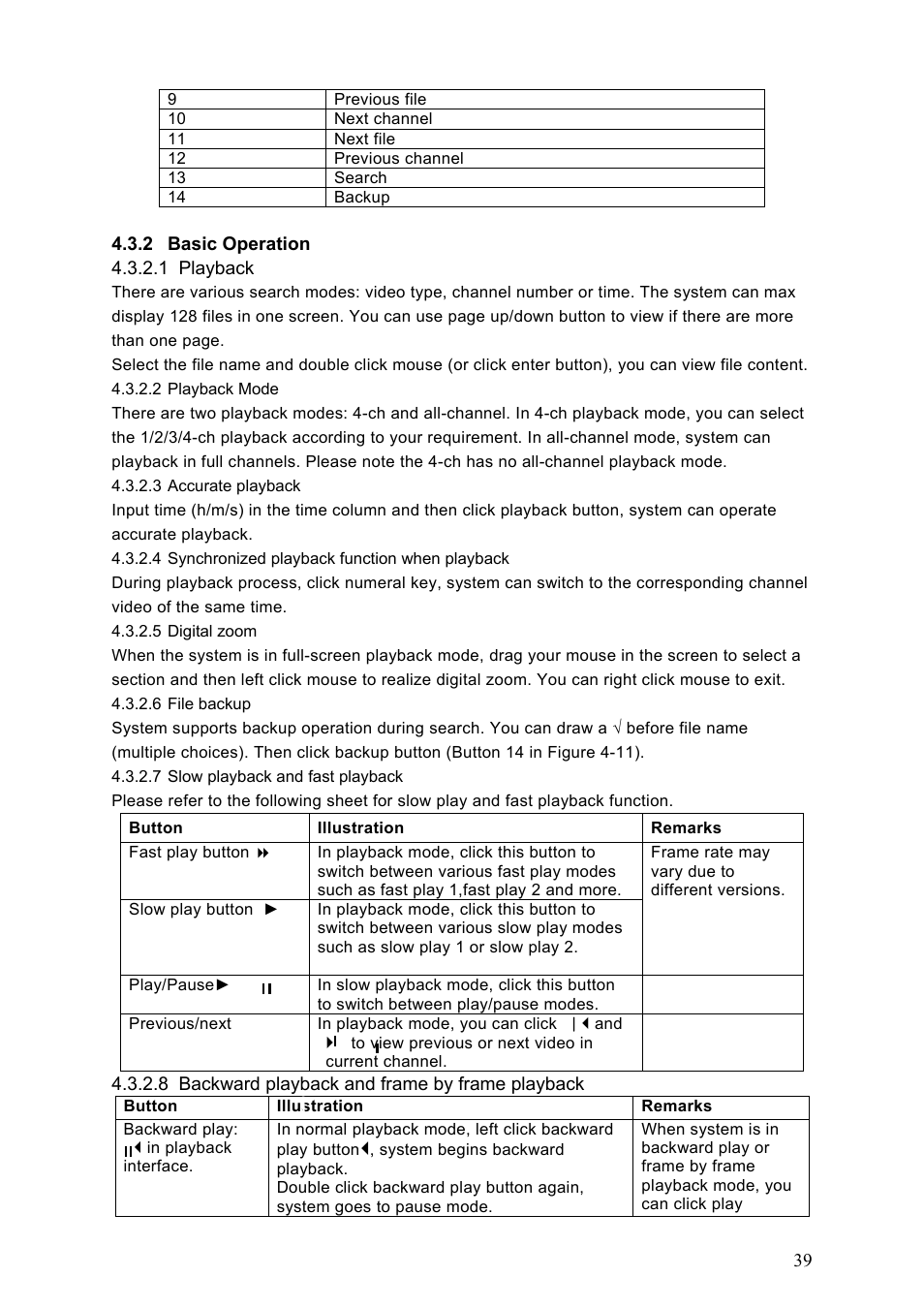 IC Realtime Specialty: 4-CH Mobile DVR User Manual | Page 39 / 137