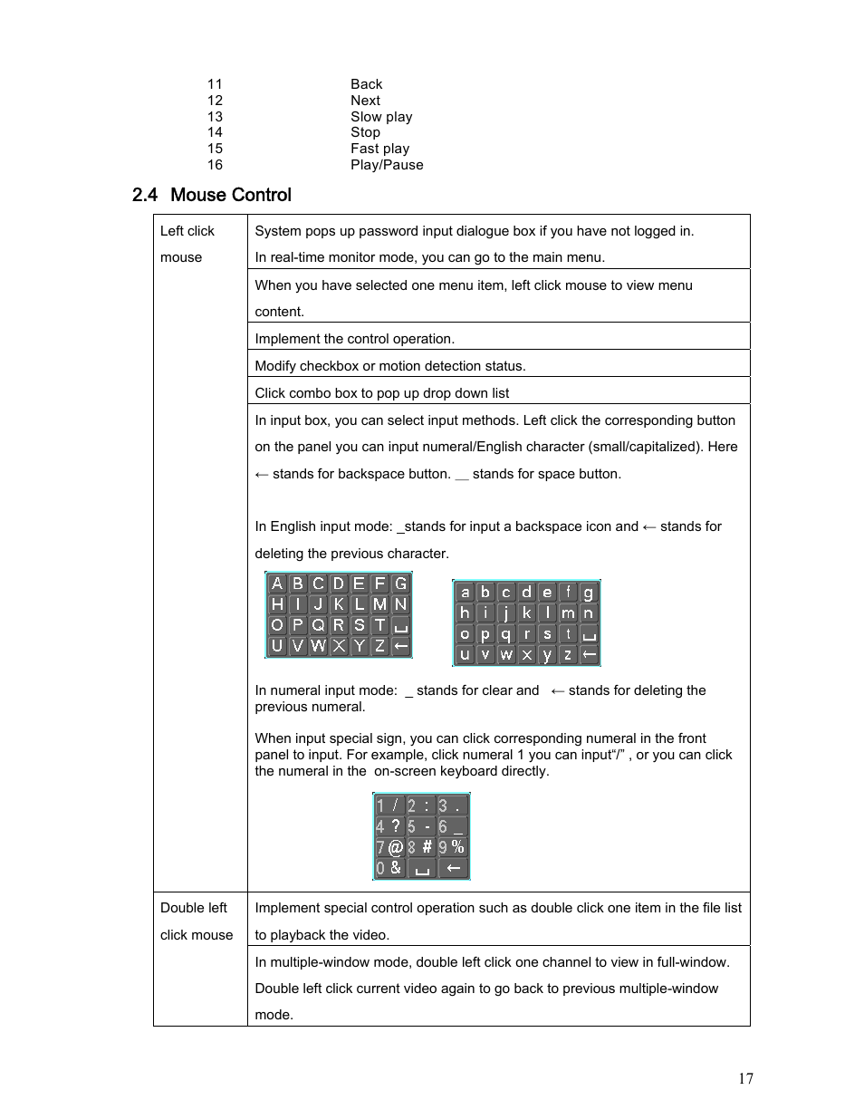 4 mouse control | IC Realtime Specialty: Interrogator DVR - a DVR for law enforcement User Manual | Page 17 / 136