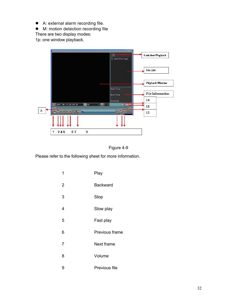 IC Realtime Specialty: Interrogator DVR - a DVR for law enforcement User Manual | Page 32 / 136