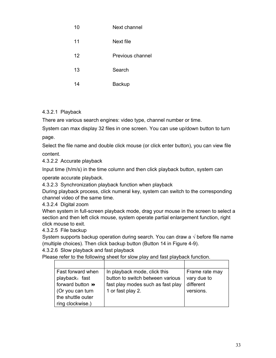 IC Realtime Specialty: Interrogator DVR - a DVR for law enforcement User Manual | Page 33 / 136