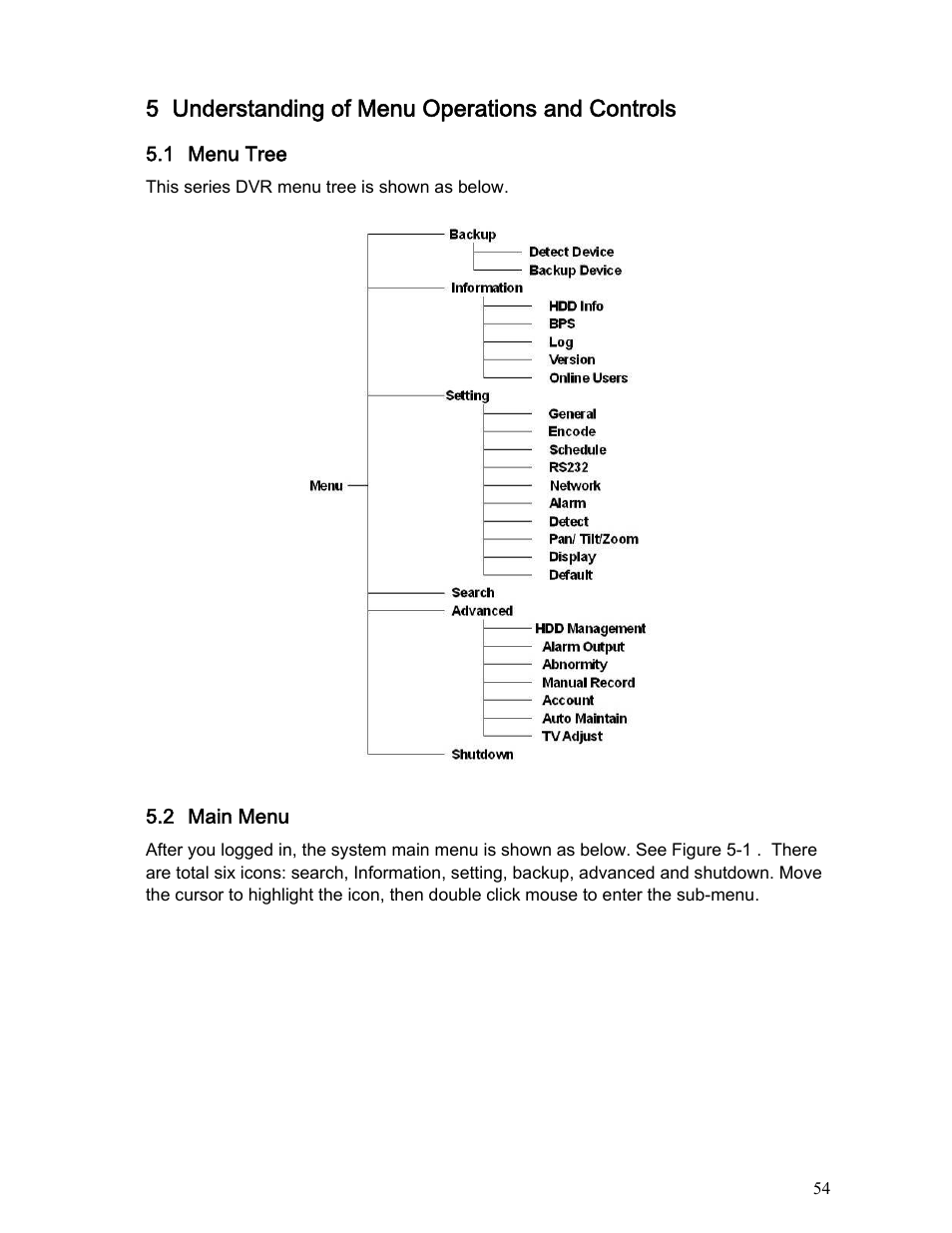 5 understanding of menu operations and controls | IC Realtime Specialty: Interrogator DVR - a DVR for law enforcement User Manual | Page 54 / 136
