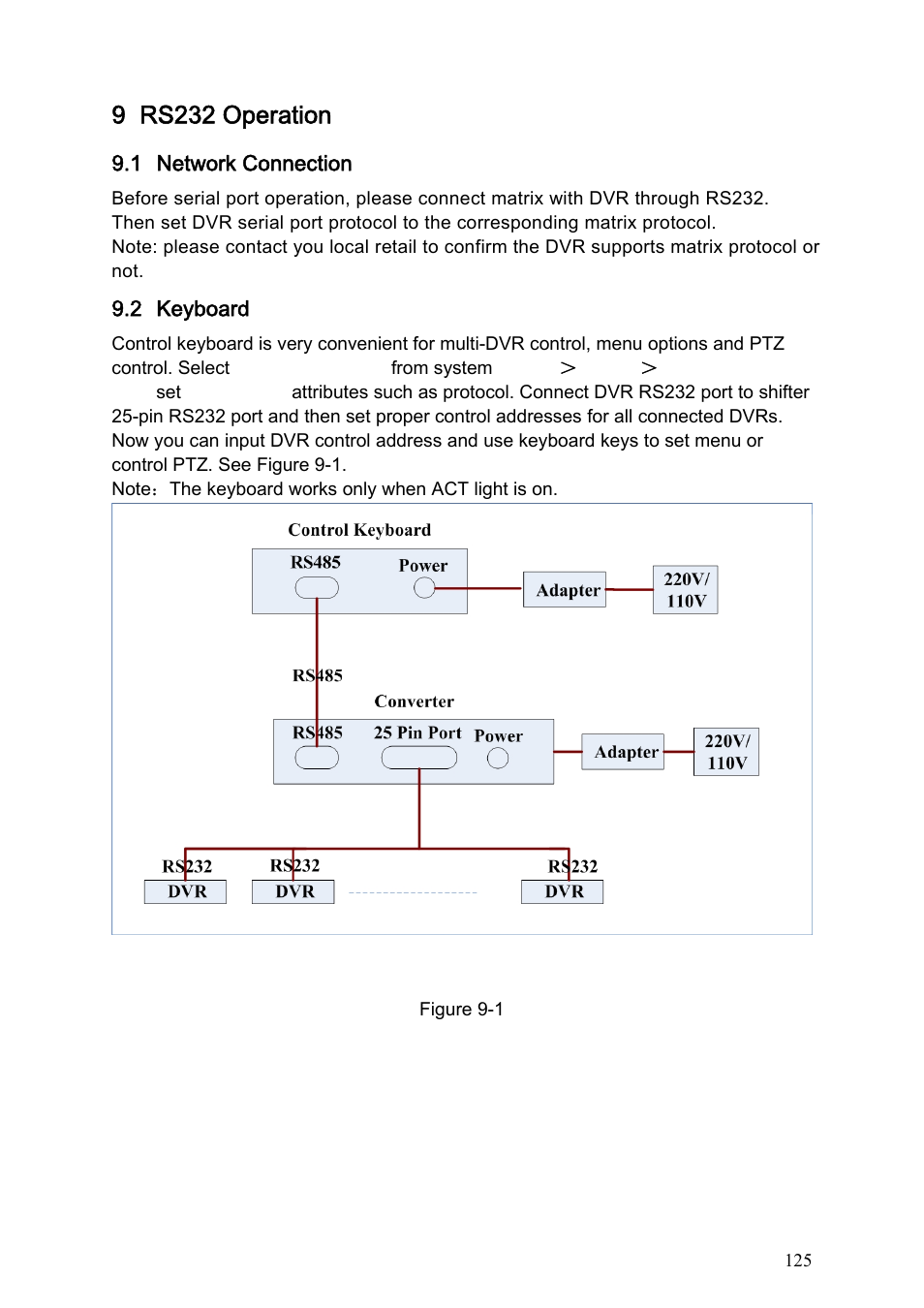 9 rs232 operation, 1 network connection, 2 keyboard | Rs232 operation, Network connection, Keyboard | IC Realtime Specialty: 4-CH H.264E CUBE REAL-TIME DVR with BUILT-IN 5.6 LCD User Manual | Page 125 / 134