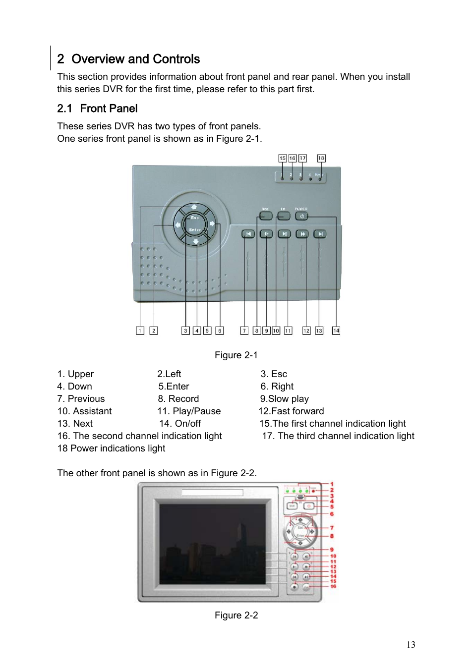 2 overview and controls, 1 front panel, Overview and controls | Front panel | IC Realtime Specialty: 4-CH H.264E CUBE REAL-TIME DVR with BUILT-IN 5.6 LCD User Manual | Page 13 / 134