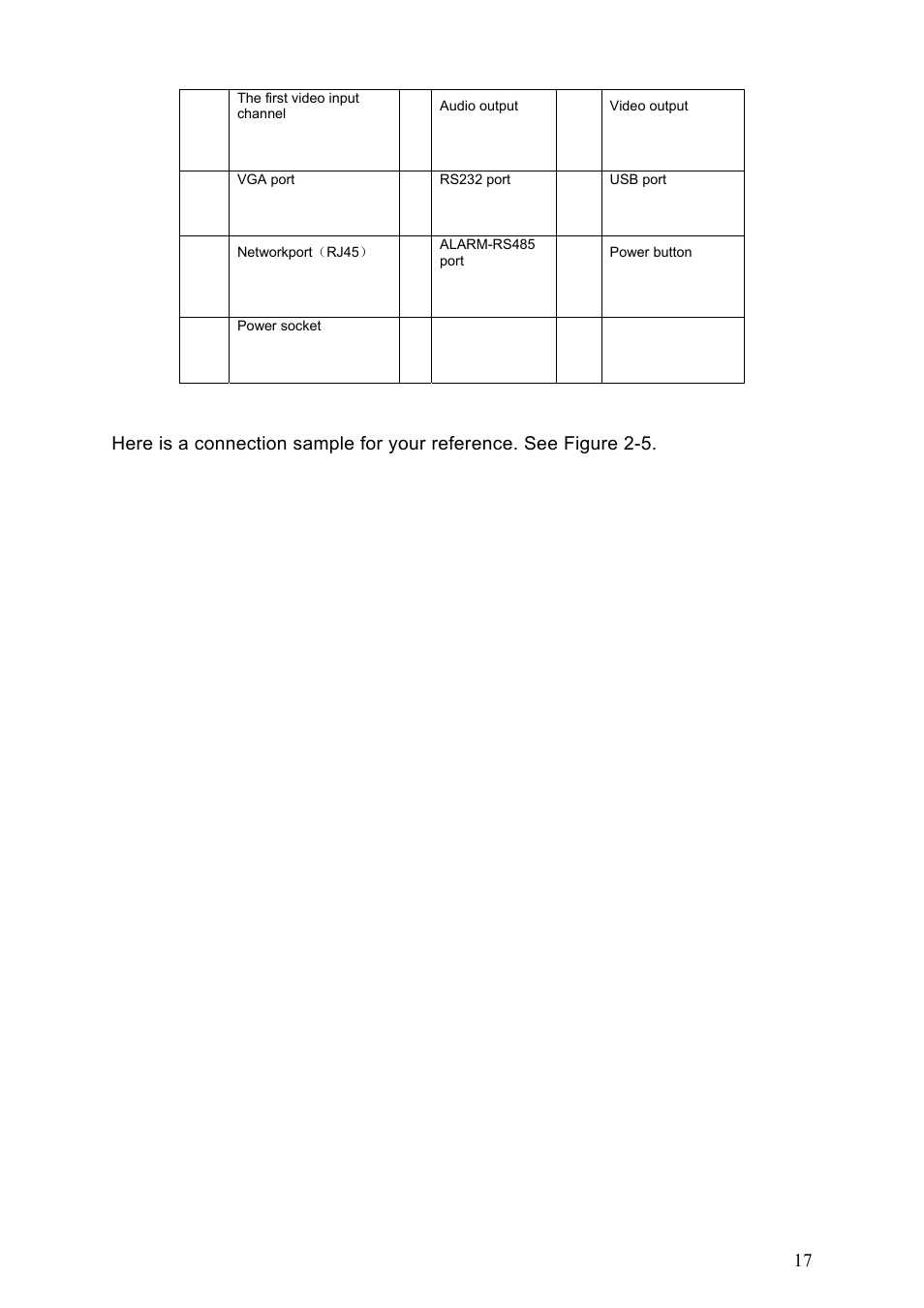 2 connection sample, Connection sample | IC Realtime Specialty: 4-CH H.264E CUBE REAL-TIME DVR with BUILT-IN 5.6 LCD User Manual | Page 17 / 134